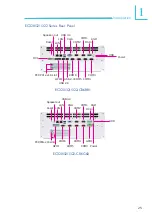 Preview for 25 page of DFI EC300 Series User Manual