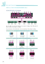 Preview for 96 page of DFI EC300 Series User Manual