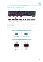 Preview for 99 page of DFI EC300 Series User Manual