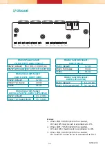 Предварительный просмотр 11 страницы DFI EC531-KH Installation Manual