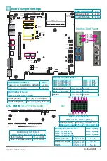 Preview for 4 page of DFI EC533-KD-AI6881 Quick Installation Manual