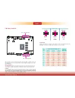 Предварительный просмотр 19 страницы DFI EC800-AL User Manual