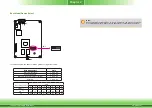 Preview for 11 page of DFI FS053 User Manual