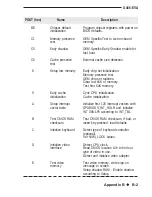 Предварительный просмотр 45 страницы DFI G486-EVA User Manual