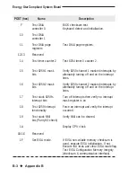 Предварительный просмотр 46 страницы DFI G486-EVA User Manual