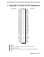 Предварительный просмотр 53 страницы DFI G486-EVA User Manual