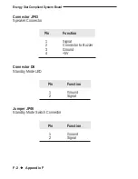 Предварительный просмотр 56 страницы DFI G486-EVA User Manual