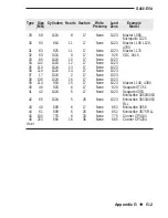 Предварительный просмотр 59 страницы DFI G486-EVA User Manual