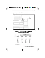 Preview for 21 page of DFI G486-EVB User Manual