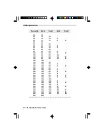 Предварительный просмотр 14 страницы DFI G486VPA User Manual