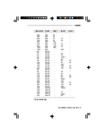 Предварительный просмотр 15 страницы DFI G486VPA User Manual