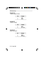 Предварительный просмотр 120 страницы DFI G486VPA User Manual