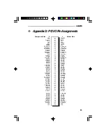 Предварительный просмотр 83 страницы DFI G486VPB User Manual