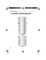 Предварительный просмотр 84 страницы DFI G486VPB User Manual