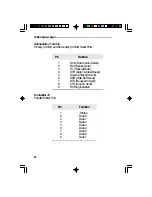 Предварительный просмотр 86 страницы DFI G486VPB User Manual