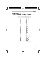 Предварительный просмотр 89 страницы DFI G486VPB User Manual