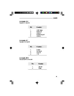 Предварительный просмотр 91 страницы DFI G486VPB User Manual