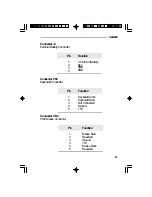 Предварительный просмотр 93 страницы DFI G486VPB User Manual