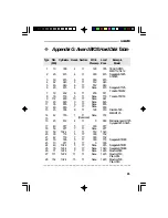 Предварительный просмотр 95 страницы DFI G486VPB User Manual