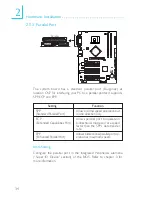 Предварительный просмотр 34 страницы DFI G4S601-B User Manual