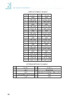 Предварительный просмотр 48 страницы DFI G4V100-M User Manual