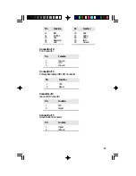 Предварительный просмотр 57 страницы DFI G586IPB User Manual