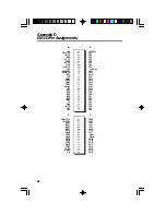 Предварительный просмотр 48 страницы DFI G586IPC User Manual