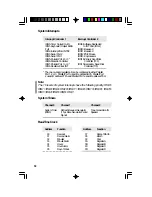 Предварительный просмотр 50 страницы DFI G586IPC User Manual