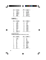 Предварительный просмотр 52 страницы DFI G586IPC User Manual