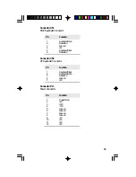 Предварительный просмотр 55 страницы DFI G586IPC User Manual