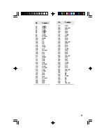 Предварительный просмотр 57 страницы DFI G586IPC User Manual