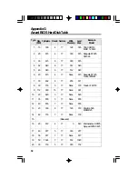 Предварительный просмотр 58 страницы DFI G586IPC User Manual