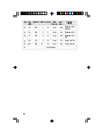 Предварительный просмотр 60 страницы DFI G586IPC User Manual