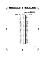 Preview for 72 page of DFI G586IPV User Manual