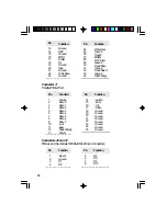 Preview for 75 page of DFI G586IPV User Manual