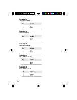 Preview for 77 page of DFI G586IPV User Manual