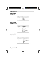 Предварительный просмотр 100 страницы DFI G586OPB User Manual