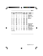 Предварительный просмотр 103 страницы DFI G586OPB User Manual