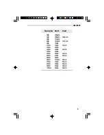 Preview for 17 page of DFI G586OPC/E User Manual