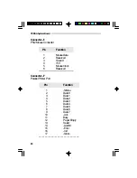 Preview for 88 page of DFI G586OPC/E User Manual