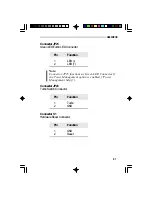 Preview for 95 page of DFI G586OPC/E User Manual