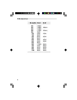 Предварительный просмотр 14 страницы DFI G586OPC User Manual