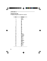 Preview for 68 page of DFI G586SP User Manual