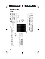 Preview for 18 page of DFI G586SPB AIO User Manual