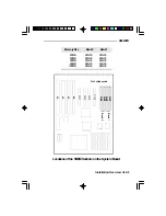 Предварительный просмотр 15 страницы DFI G586VPA User Manual