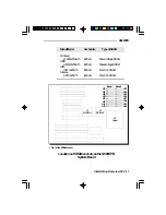 Предварительный просмотр 21 страницы DFI G586VPA User Manual