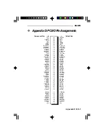 Предварительный просмотр 75 страницы DFI G586VPA User Manual