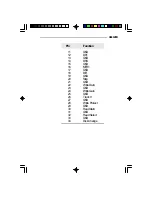 Предварительный просмотр 81 страницы DFI G586VPA User Manual