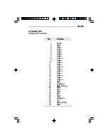 Предварительный просмотр 83 страницы DFI G586VPA User Manual