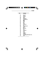 Предварительный просмотр 85 страницы DFI G586VPA User Manual